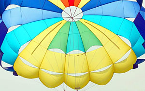 High Wind Zips closed